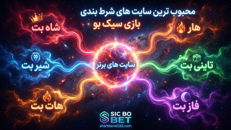 محبوب ترین سایت های شرط بندی بازی سیک بو