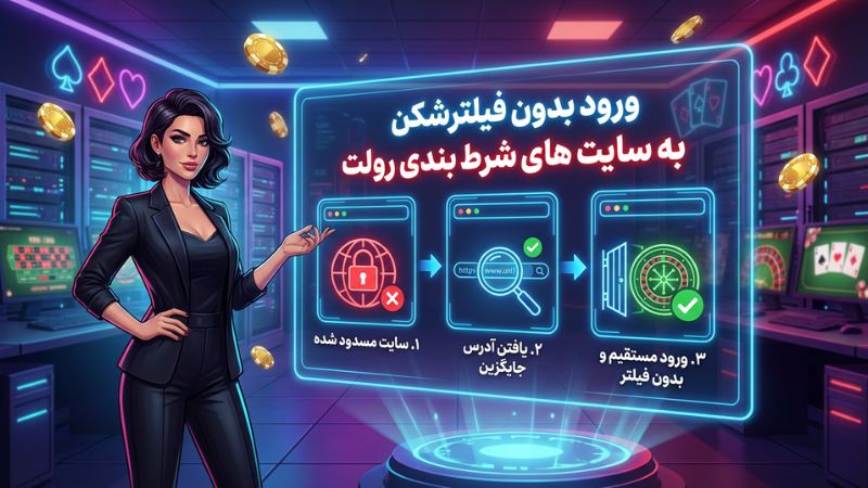 ورود بدون فیلترشکن به سایت های شرط بندی رولت