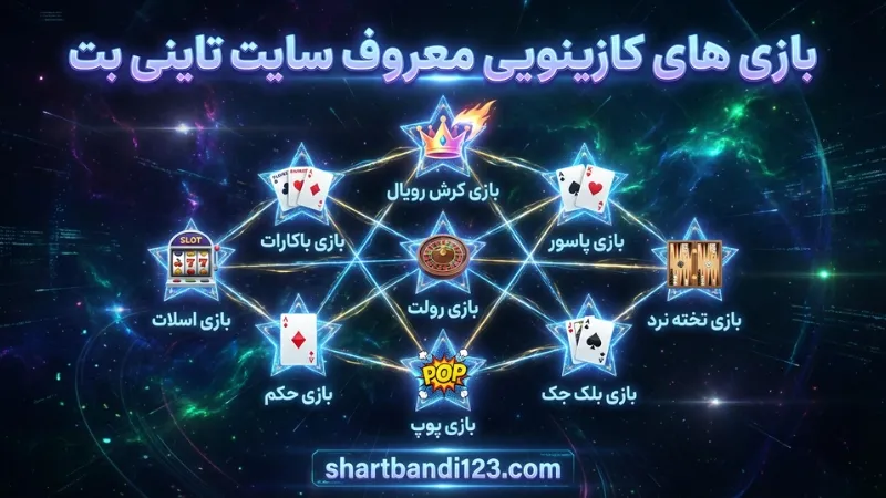 بازی های کازینویی معروف سایت تاینی بت