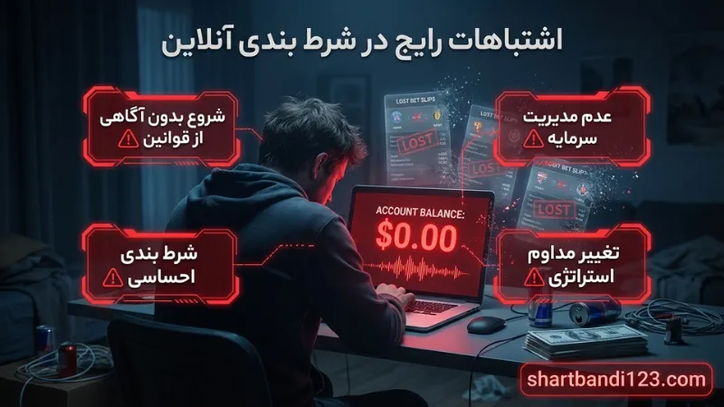 اشتباهات رایج در شرط بندی آنلاین