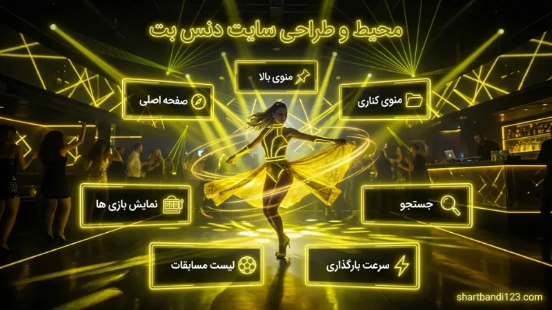 محیط و طراحی سایت دنس بت