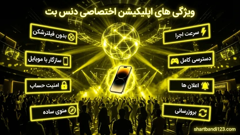 ویژگی های اپلیکیشن اختصاصی دنس بت