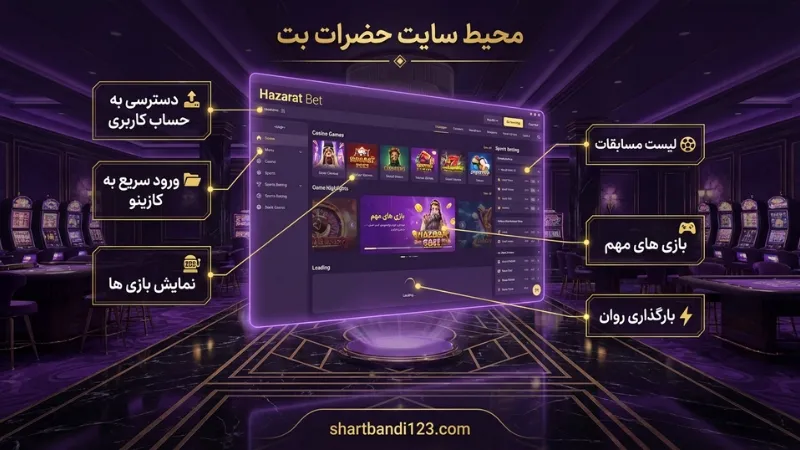 محیط سایت حضرات بت