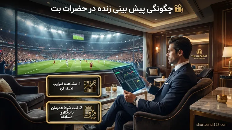 🎥 چگونگی پیش بینی زنده در حضرات بت