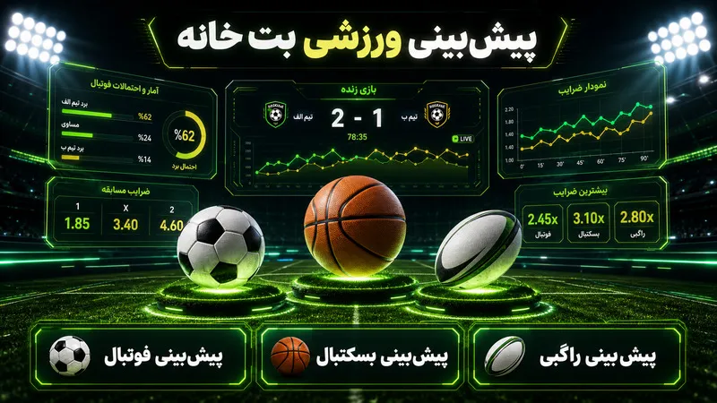 رشته های ورزشی پر سود در betkhane فارسی