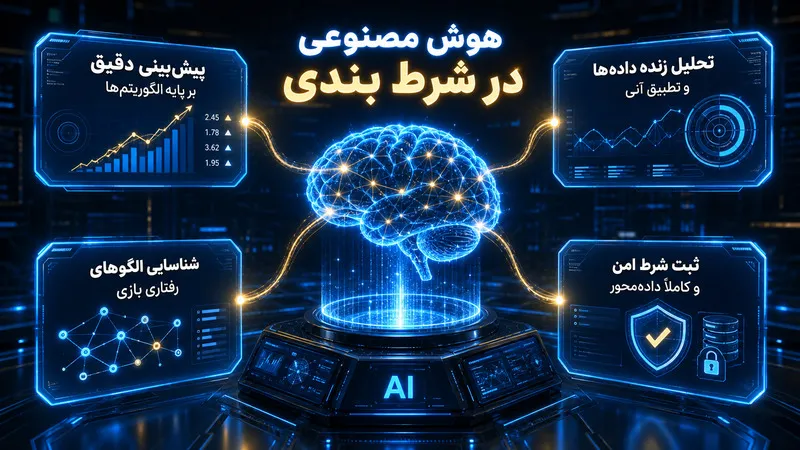 استفاده از هوش مصنوعی در آموزش شرط بندی حرفه ای