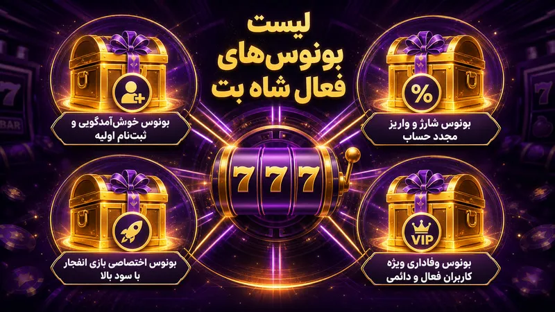 لیست بونوس های فعال سایت شاه بت