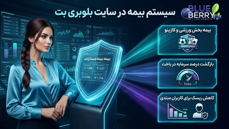 سیستم بیمه در سایت بلوبری بت