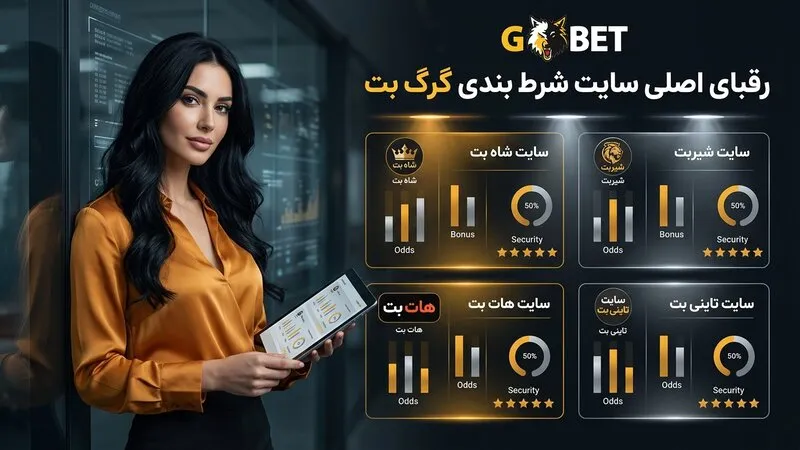 رقبای اصلی سایت شرط بندی گرگ بت
