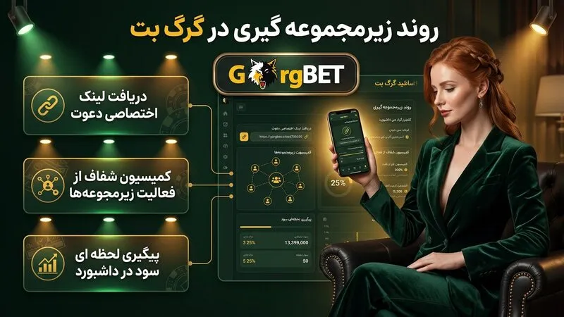 روند زیرمجموعه گیری سایت شرط بندی گرگ بت