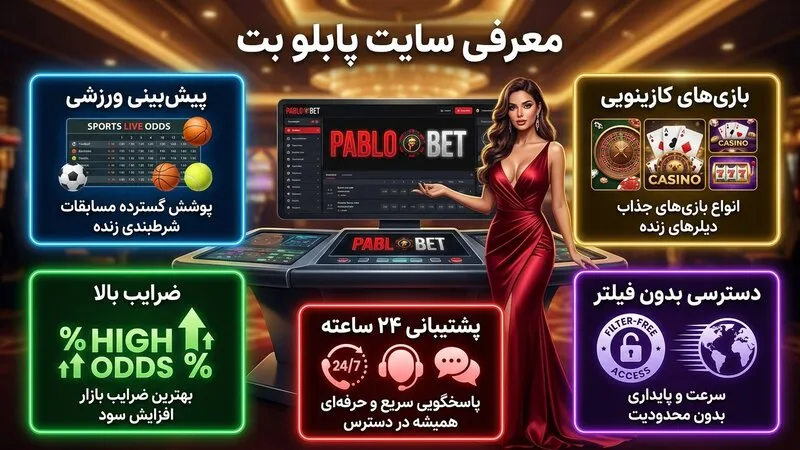معرفی اجمالی سایت پابلو بت