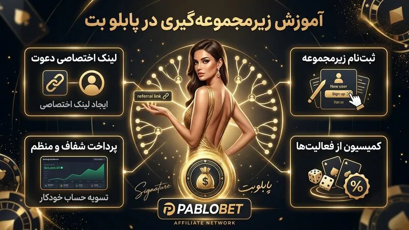 آموزش زیر مجموعه گیری در سایت پابلو بت