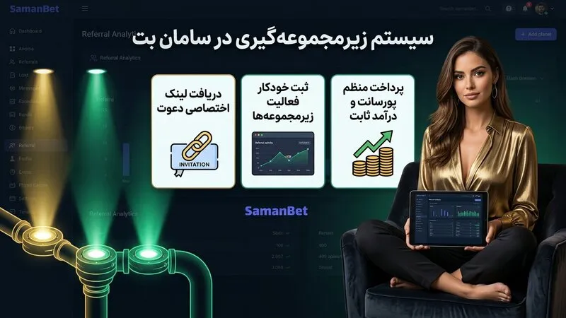 سیستم زیرمجموعه گیری در سامان بت